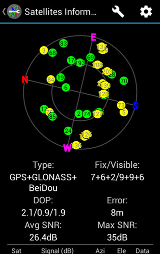 Deesha Android app Satellite Information screen