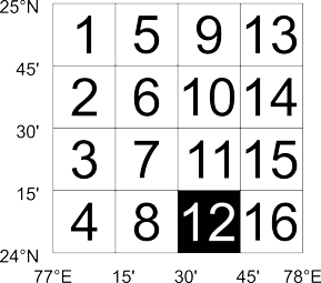 Countries (IAC) map numbering 15'×15' index of 1°×1° - 54H