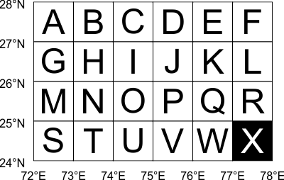 Open Series Map (OSM) map numbering 1°×1° index of 6°×4° - G-43